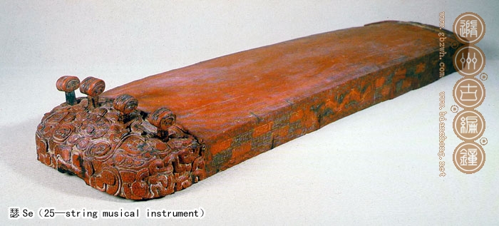 絲聲部——瑟、琴